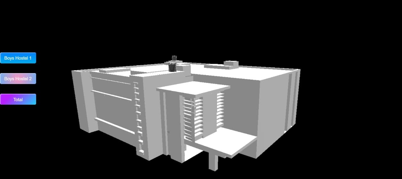 Digital Twin of Water Management